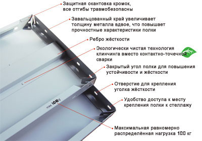 Полка СТФЛ 1000x500